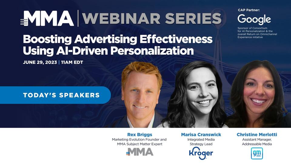 Boosting Advertising Effectiveness Using AI-Driven Personalization