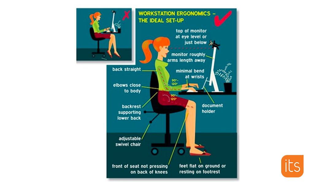 Illustration showing the best posture for sitting at a desk.