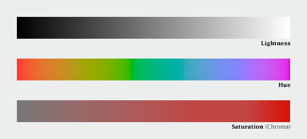 dimension-colors