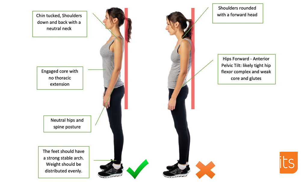 Woman demonstrating good posture while standing.